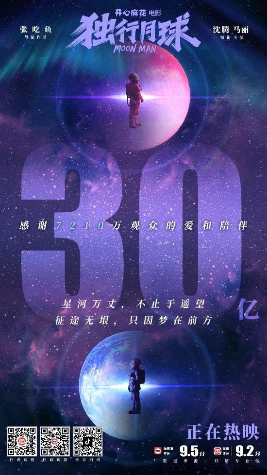 《独行月球》票房破30亿 成中国影史第15部30亿电影